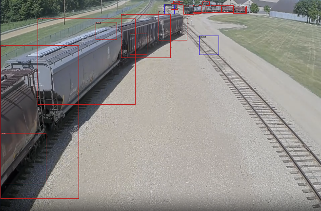 Rail yard tracking overview dashboard