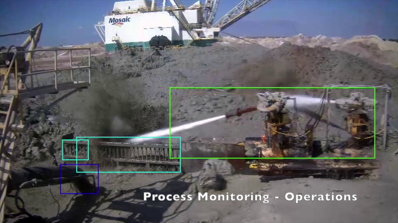 Mining sump process monitoring with AI vision cameras