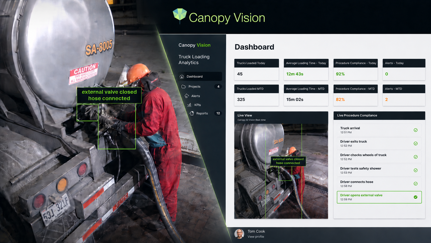 Industrial truck unloading safety monitoring with AI vision